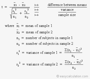 statistics t formula ratio Test T Calculator